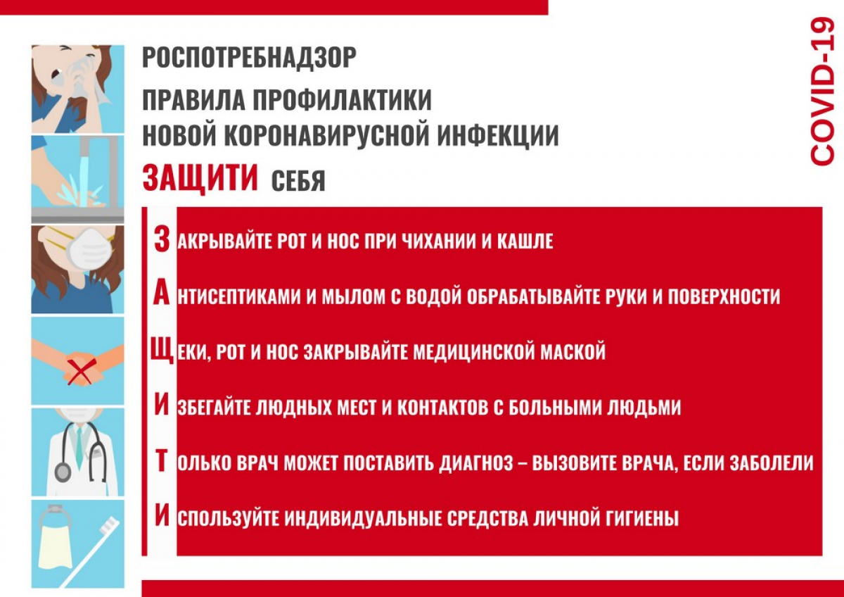 Как защититься от коронавируса 2019-nCoV