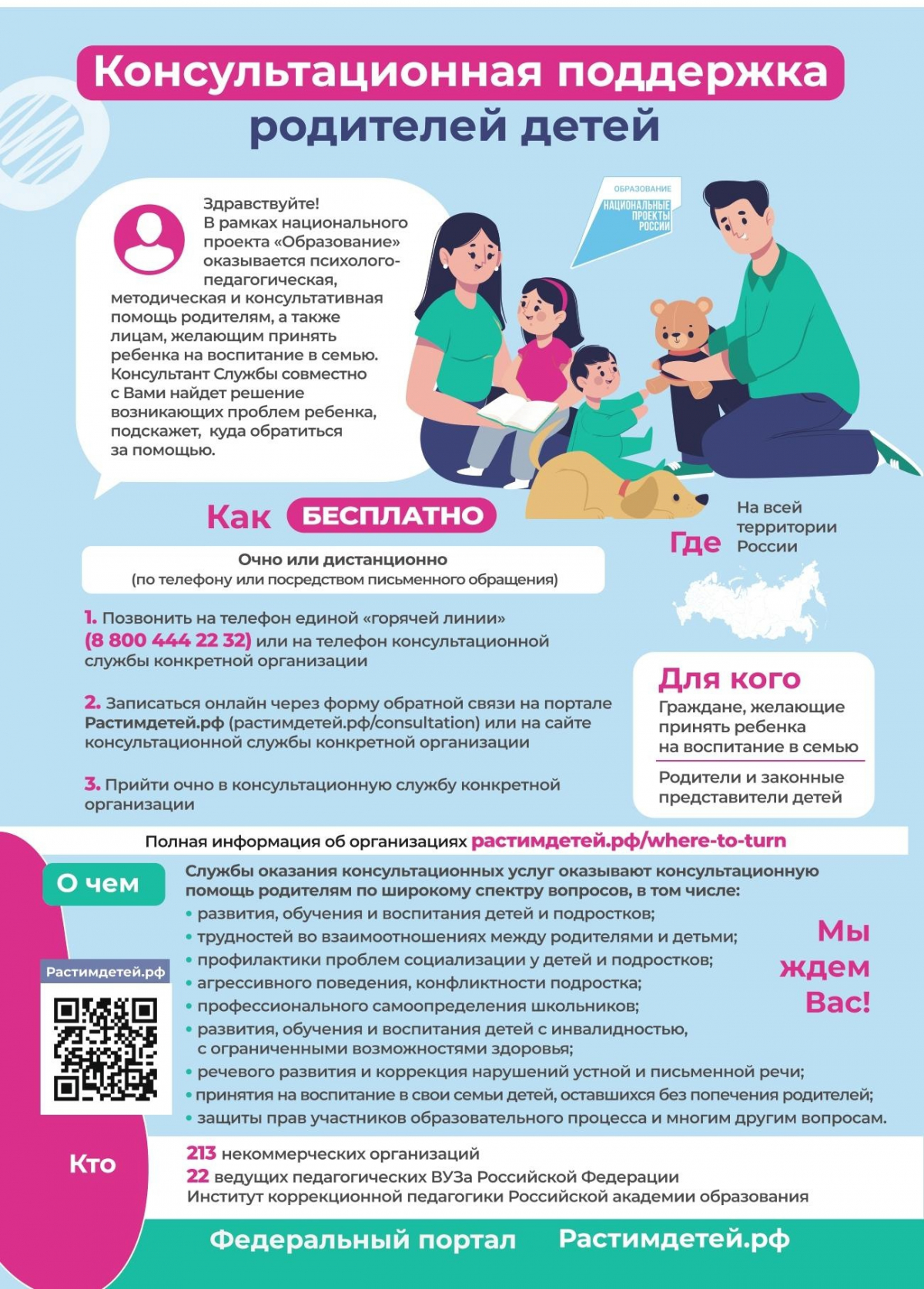 Приглашаем родителей принять участие в опросе